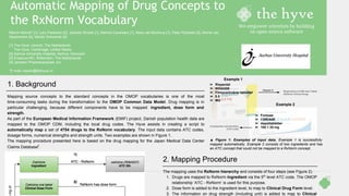 Peter Rijnbeek SCOPE Summit - Applying the OMOP data model & OHDSI software to ...