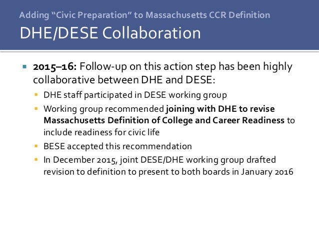 College term definition picture