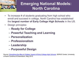 Emerging National Models:
North Carolina
• To increase # of students graduating from high school who
enroll and succeed in college, North Carolina has established
the largest number of Early College High Schools in the US.
• Design principles:
– Ready for College
– Powerful Teaching and Learning
– Personalization
– Professionalism
– Leadership
– Purposeful Design
Source: Smoothing the Way to College: Impact of Early College High Schools. SERVE Center, University
of North Carolina at Greensboro. May 2015.
 