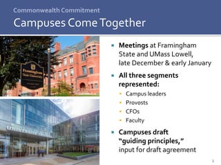 Commonwealth Commitment
 Meetings at Framingham
State and UMass Lowell,
late December & early January
 All three segments
represented:
 Campus leaders
 Provosts
 CFOs
 Faculty
 Campuses draft
“guiding principles,”
input for draft agreement
Campuses ComeTogether
3
 