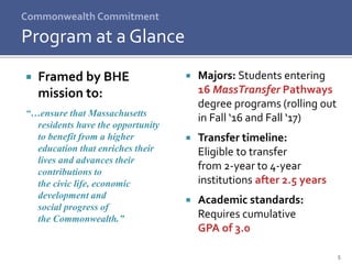  Framed by BHE
mission to:
“…ensure that Massachusetts
residents have the opportunity
to benefit from a higher
education that enriches their
lives and advances their
contributions to
the civic life, economic
development and
social progress of
the Commonwealth.”
 Majors: Students entering
16 MassTransfer Pathways
degree programs (rolling out
in Fall ‘16 and Fall ‘17)
 Transfer timeline:
Eligible to transfer
from 2-year to 4-year
institutions after 2.5 years
 Academic standards:
Requires cumulative
GPA of 3.0
Commonwealth Commitment
Program at a Glance
5
 