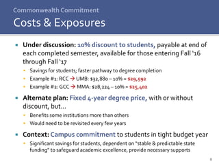 Commonwealth Commitment
 Under discussion: 10% discount to students, payable at end of
each completed semester, available for those entering Fall ‘16
through Fall ‘17
 Savings for students; faster pathway to degree completion
 Example #1: RCC  UMB: $32,880 – 10% = $29,592
 Example #2: GCC  MMA: $28,224 – 10% = $25,402
 Alternate plan: Fixed 4-year degree price, with or without
discount, but…
 Benefits some institutions more than others
 Would need to be revisited every few years
 Context: Campus commitment to students in tight budget year
 Significant savings for students, dependent on “stable & predictable state
funding” to safeguard academic excellence, provide necessary supports
Costs & Exposures
8
 