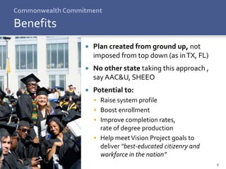 Commonwealth Commitment
 Plan created from ground up, not
imposed from top down (as inTX, FL)
 No other state taking this approach ,
say AAC&U, SHEEO
 Potential to:
 Raise system profile
 Boost enrollment
 Improve completion rates,
rate of degree production
 Help meetVision Project goals to
deliver “best-educated citizenry and
workforce in the nation”
Benefits
9
 