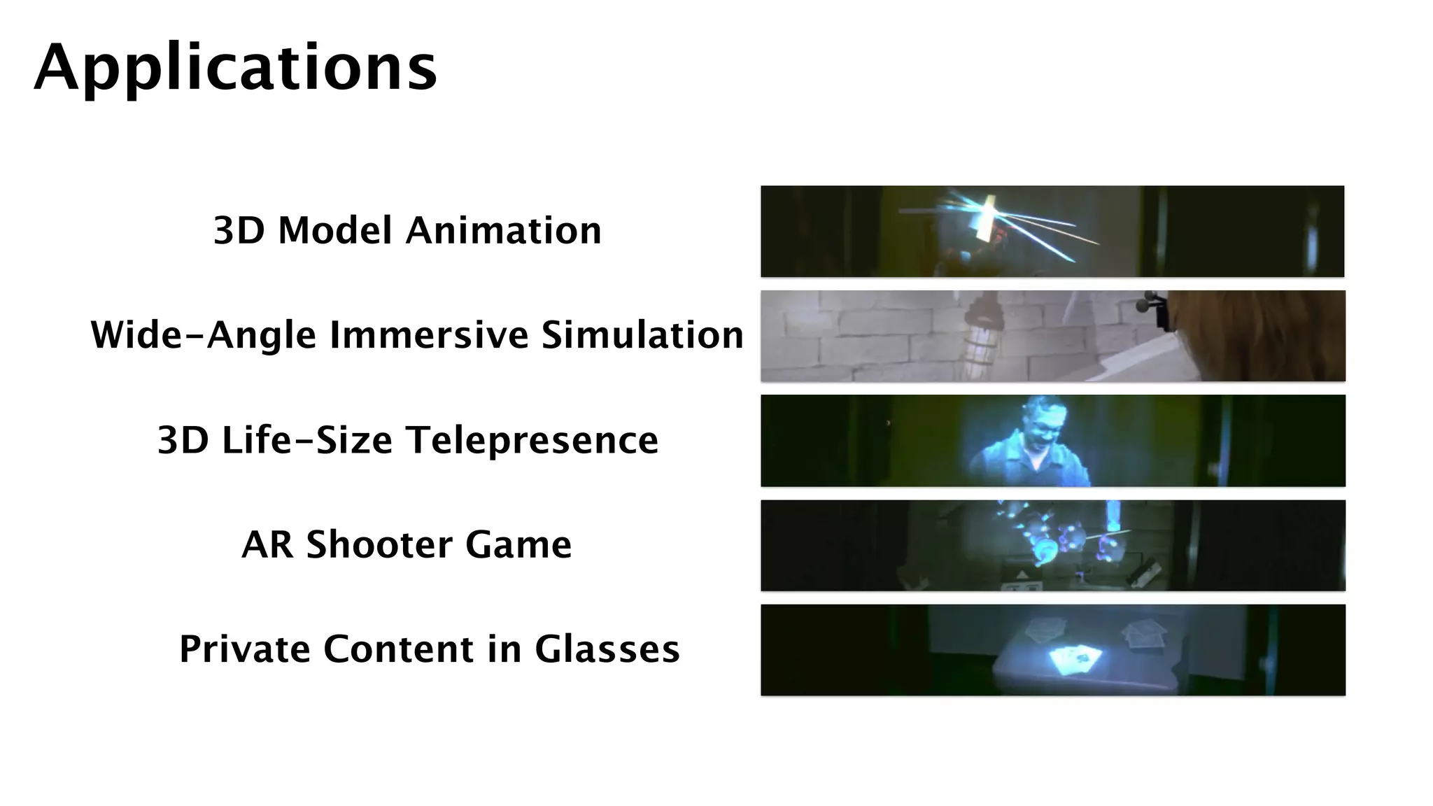Applications
3D Model Animation
Wide-Angle Immersive Simulation
3D Life-Size Telepresence
AR Shooter Game
Private Content in Glasses
 