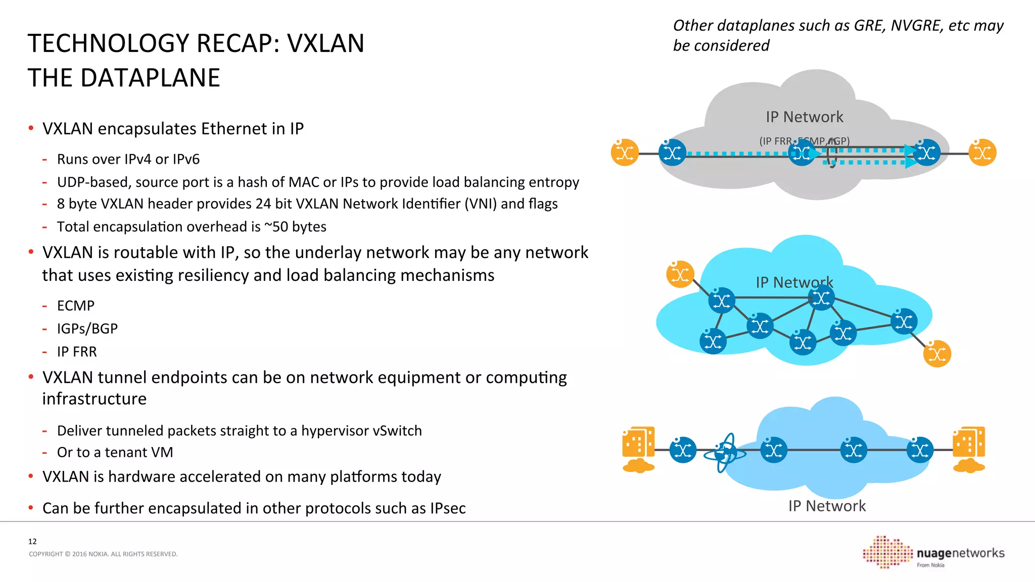 12	
  
COPYRIGHT	
  ©	
  2016	
  NOKIA.	
  ALL	
  RIGHTS	
  RESERVED.	
  	
  
EVOLUTION	
  
CENTRALIZED	
  CONTROL	
  
•  Management	
  
-  Reduce	
  challenges	
  of	
  scaling	
  management	
  
infrastructure	
  
-  Conﬁguraon	
  by	
  necessity	
  is	
  pushed	
  through	
  SDN	
  
controllers,	
  becoming	
  the	
  central	
  point	
  to	
  query	
  
-  Stascs,	
  alarms,	
  events,	
  audit	
  all	
  through	
  single	
  
system	
  with	
  API-­‐centric	
  approach	
  
•  Automaon	
  	
  
-  Take	
  advantage	
  of	
  the	
  centralized	
  management	
  plane	
  
to	
  automate	
  tasks	
  and	
  events	
  
-  Reduce	
  error	
  and	
  me	
  to	
  service	
  change	
  
•  Introduce	
  network	
  features	
  through	
  centralized	
  
control	
  
•  Scaling	
  very	
  large	
  overlays	
  
-  Tunnel	
  creaon	
  
-  OAM	
  
•  IPsec	
  key	
  distribuon	
  and	
  management	
  
•  Service	
  chaining	
  
-  Visibility	
  of	
  all	
  nodes	
  in	
  the	
  chain	
  
-  Conﬁgure	
  forwarding	
  based	
  on	
  ﬂows	
  to	
  diﬀerent	
  
elements	
  
•  Performance	
  Roung	
  and	
  Hybrid	
  Networks	
  
-  Measure	
  performance	
  of	
  diﬀerent	
  underlays	
  and	
  move	
  
traﬃc	
  as	
  required	
  
 
