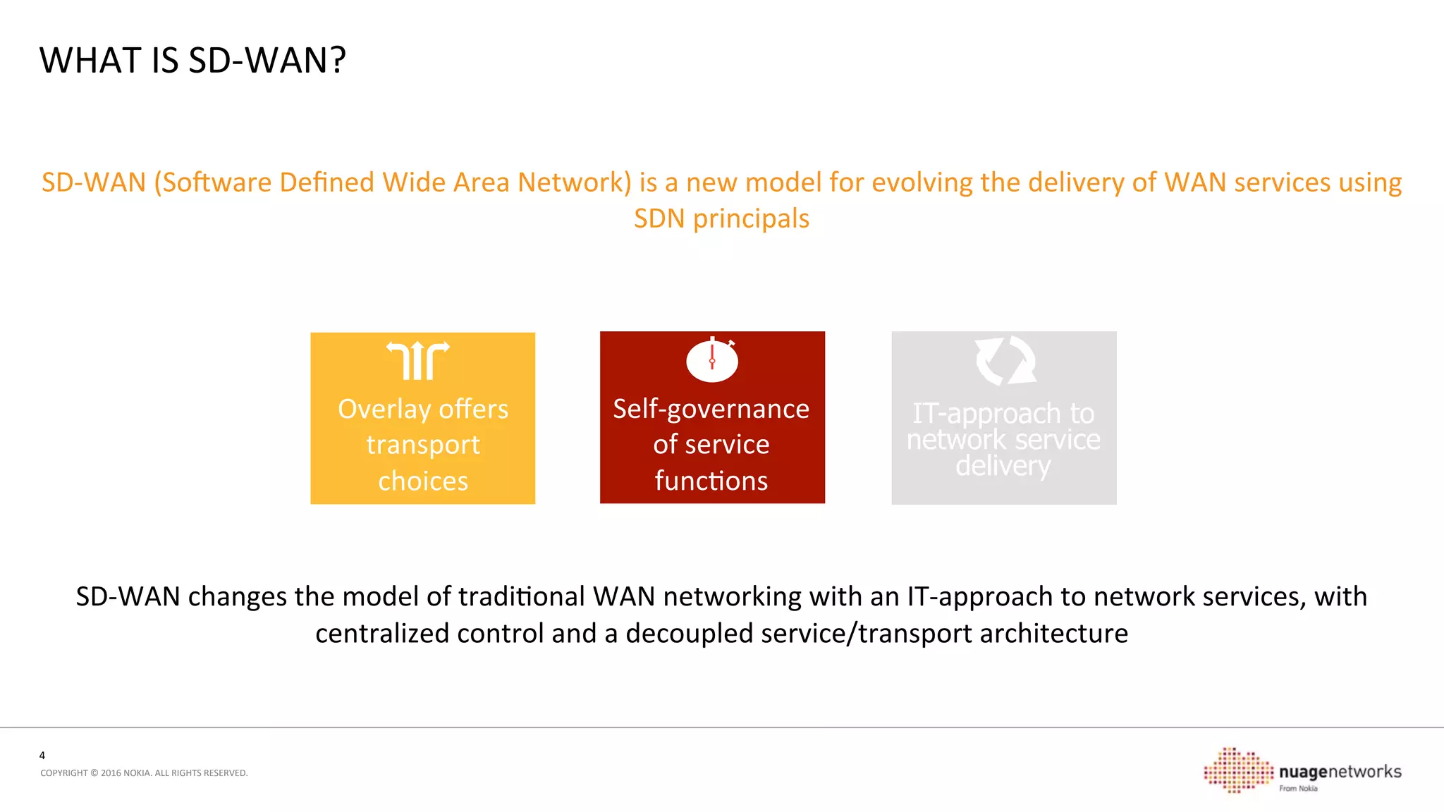 4	
  
COPYRIGHT	
  ©	
  2016	
  NOKIA.	
  ALL	
  RIGHTS	
  RESERVED.	
  	
  
WHAT	
  IS	
  SD-­‐WAN?	
  
SD-­‐WAN	
  (SoXware	
  Deﬁned	
  Wide	
  Area	
  Network)	
  is	
  a	
  new	
  model	
  for	
  evolving	
  the	
  delivery	
  of	
  WAN	
  services	
  using	
  
SDN	
  principals	
  
	
  
	
  
	
  
	
  
	
  
SD-­‐WAN	
  changes	
  the	
  model	
  of	
  tradional	
  WAN	
  networking	
  with	
  an	
  IT-­‐approach	
  to	
  network	
  services,	
  with	
  
centralized	
  control	
  and	
  a	
  decoupled	
  service/transport	
  architecture	
  
Overlay(oﬀers(
transport(
choices(
Self%governance-
of-service-
func1ons-
--
IT-­‐approach	
  to	
  
network	
  service	
  
delivery	
  
 