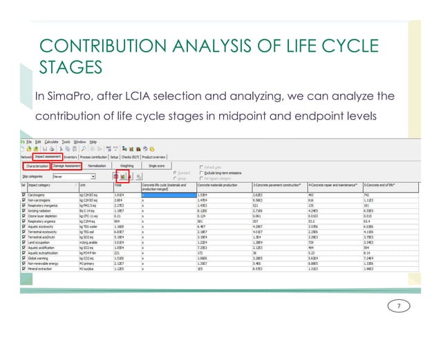 Tco2 Simapro Life Cycle Assessment Software Simapro – TXFPO