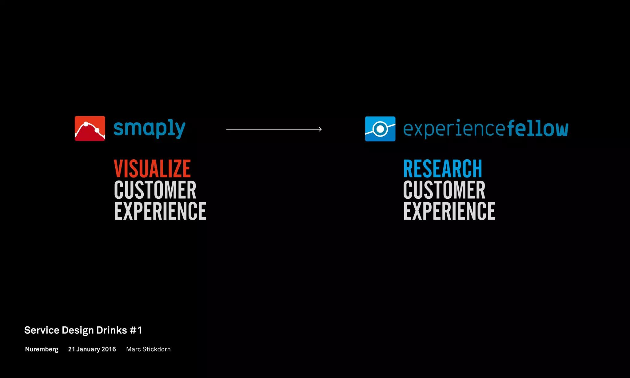 VISUALIZE
CUSTOMER
EXPERIENCE
RESEARCH
CUSTOMER
EXPERIENCE
Nuremberg
Service Design Drinks #1
21 January 2016 Marc Stickdorn
 