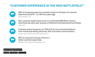 89% of companies expect to compete mostly on the basis of customer
experience by 2016 – vs. 36% four years ago.
*
Gartner Research, 2015
Poor customer experiences result in an estimated $83 Billion loss by
US enterprises each year because of defections and abandoned purchases.
Forbes, 2013
Customer power has grown, as 73% of ﬁrms trust recommendations
from friends and family, while only 19% trust direct communication.
Forrester report:“Consumer “Ad-itudes” Stay Strong”, 2012
86% of consumers will pay more for a
better customer experience.
RightNow Customer Experience Impact Report, 2011
“CUSTOMER EXPERIENCE IS THE NEW BATTLEFIELD”*
Nuremberg
Service Design Drinks #1
21 January 2016 Marc Stickdorn
 