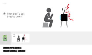 JAKE
1 That old TV set
breaks down
1
Nuremberg
Service Design Drinks #1
21 January 2016 Marc Stickdorn
 