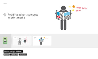 JAKE
2 Reading advertisements
in print media
1 2
Nuremberg
Service Design Drinks #1
21 January 2016 Marc Stickdorn
 