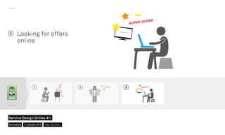 JAKE
3 Looking for offers
online
2 31
Nuremberg
Service Design Drinks #1
21 January 2016 Marc Stickdorn
 