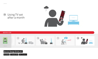 9 10
JAKE
12 Using TV set
after a month
S E R V I C E
11 12
Nuremberg
Service Design Drinks #1
21 January 2016 Marc Stickdorn
 