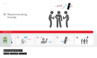 11 12 13
JAKE
14 Recommending
friends
S E R V I C E
14
Nuremberg
Service Design Drinks #1
21 January 2016 Marc Stickdorn
 