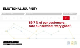 1 2 3 4 5 6 7 8 10
P R E - S E R V I C E S E R V I C E P O S T - S E R V I C E
JAKEKLAUSLAURA
EMOTIONAL JOURNEY
89,7% of our customers
rate our service:“very good”.
9
Nuremberg
Service Design Drinks #1
21 January 2016 Marc Stickdorn
 