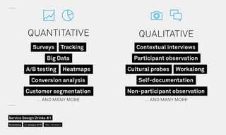 Big Data
Customer segmentation
A/B testing Heatmaps
Conversion analysis
Surveys Tracking
… AND MANY MORE
QUALITATIVEQUANTITATIVE
Contextual interviews
Participant observation
Non-participant observation
Self-documentation
WorkalongCultural probes
… AND MANY MORE
Nuremberg
Service Design Drinks #1
21 January 2016 Marc Stickdorn
 
