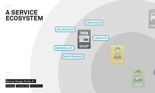 KLAUS
EMPLOYEES
PARKING LOT
ONLINE SHOP
LOGISTICS
MAINTENANCE
A SERVICE
ECOSYSTEM
TRA
JAKE
SHOP
Nuremberg
Service Design Drinks #1
21 January 2016 Marc Stickdorn
 
