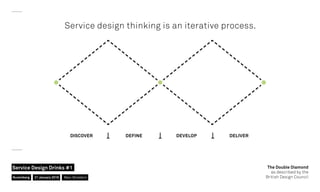 DISCOVER DEFINE DEVELOP DELIVER
The Double Diamond
as described by the
British Design Council
Service design thinking is an iterative process.
Nuremberg
Service Design Drinks #1
21 January 2016 Marc Stickdorn
 