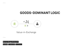 Value-in-Exchange
GOODS-DOMINANT LOGIC
Nuremberg
Service Design Drinks #1
21 January 2016 Marc Stickdorn
 