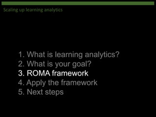 1. What is learning analytics?
2. What is your goal?
3. ROMA framework
4. Apply the framework
5. Next steps
Scaling up learning analytics
 