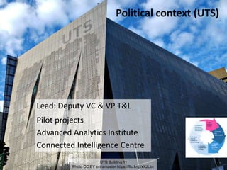 Political context (UTS)
17
Lead: Deputy VC & VP T&L
Pilot projects
Advanced Analytics Institute
Connected Intelligence Centre
UTS Building 11
Photo CC BY extramaster https://flic.kr/p/xXJLbx
 