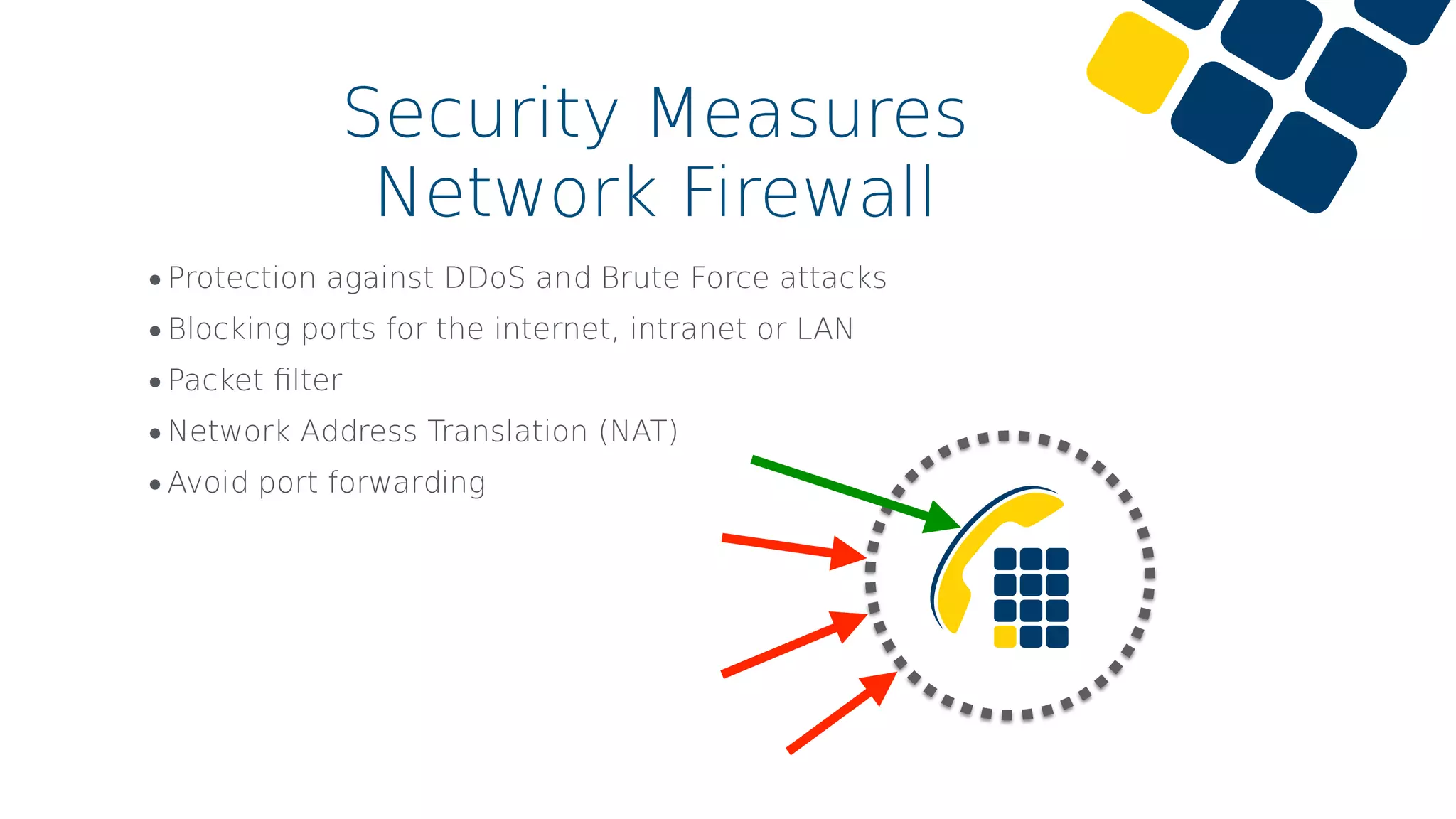 •Protection against DDoS and Brute Force attacks
•Blocking ports for the internet, intranet or LAN
•Packet ﬁlter
•Network Address Translation (NAT)
•Avoid port forwarding
Security Measures
Network Firewall
 