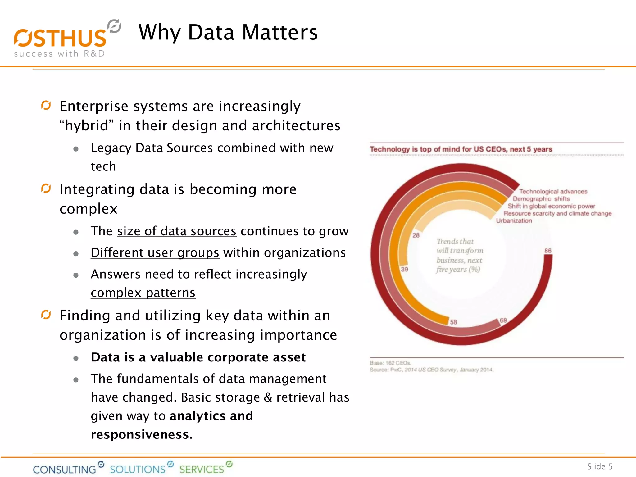 Slide 5
Why Data Matters
Enterprise systems are increasingly
“hybrid” in their design and architectures
 Legacy Data Sources combined with new
tech
Integrating data is becoming more
complex
 The size of data sources continues to grow
 Different user groups within organizations
 Answers need to reflect increasingly
complex patterns
Finding and utilizing key data within an
organization is of increasing importance
 Data is a valuable corporate asset
 The fundamentals of data management
have changed. Basic storage & retrieval has
given way to analytics and
responsiveness.
 