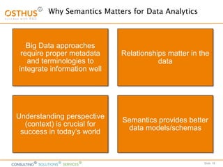 Slide 18
Why Semantics Matters for Data Analytics
Big Data approaches
require proper metadata
and terminologies to
integrate information well
Relationships matter in the
data
Understanding perspective
(context) is crucial for
success in today’s world
Semantics provides better
data models/schemas
 