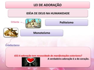 IDÉIA DE DEUS NA HUMANIDADE
653 A adoração tem necessidade de manifestações exteriores?
A verdadeira adoração é a do coração.
LEI DE ADORAÇÃO
Politeísmo
Monoteísmo
 
