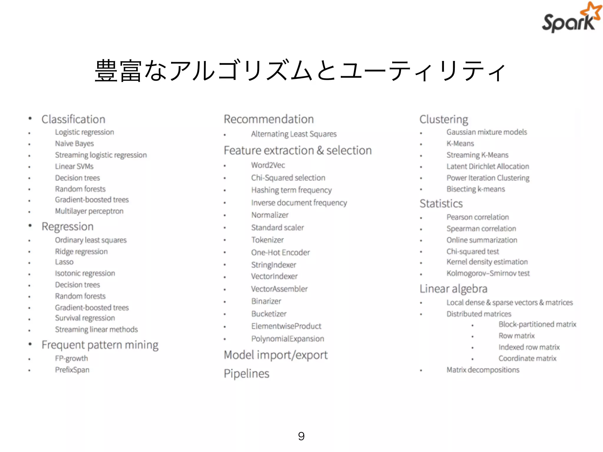 豊富なアルゴリズムとユーティリティ
9
 