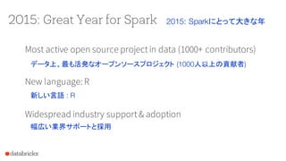 Spark 2.0 What's Next （Hadoop / Spark Conference Japan 2016 キーノート講演資料）