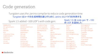 Code generation
Tungsten uses the Janino compilerto reduce code generation time
Spark 1.5 added ~100 UDF’swith code gen:
AddMonths
ArrayContains
Ascii
Base64
Bin
CheckOverflow
CombineSets
Contains
CountSet
Crc32
DateAdd
DateDiff
DateFormatClass
DateSub
DayOfMonth
DayOfYear
Decode
Encode
EndsWith
Explode
Factorial
FindInSet
FormatNumber
FromUTCTimestamp
FromUnixTime
GetArrayItem
GetJsonObject
GetMapValue
Hex
InSet
InitCap
IsNaN
IsNotNull
IsNull
LastDay
Length
Levenshtein
Like
Lower
MakeDecimal
Md5
Month
MonthsBetween
NaNvl
NextDay
Not
PromotePrecision
Quarter
RLike
Round
Second
Sha1
Sha2
ShiftLeft
ShiftRight
ShiftRightUnsig
ned
SortArray
SoundEx
StartsWith
StringInstr
StringRepeat
StringReverse
StringSpace
StringSplit
StringTrim
StringTrimLeft
StringTrimRight
TimeAdd
TimeSub
ToDate
ToUTCTimestamp
TruncDate
UnBase64
Unhex
UnixTimestamp
Tungsten はコードの生成時間を減らすために Janino コンパイラを利用する
Spark 1.5 は code gen で ~100
の UDF を追加した：
 
