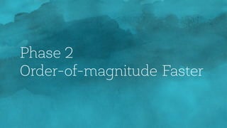 Phase 2
Order-of-magnitude Faster
 