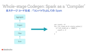 Scan
Filter
Project
Aggregate
var count = 0
for (ss_item_sk in store_sales) {
if (ss_item_sk == 1000) {
count += 1
}
}
Whole-stage Codegen: Spark as a “Compiler”
全ステージ コード生成 ： 「コンパイラ」としての Spark
 