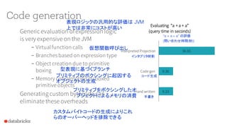 Code generation
Generic evaluation ofexpression logic
is very expensive on the JVM
– Virtual function calls
– Branches bas...