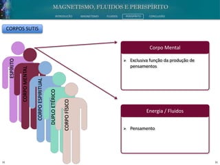 31 31
INTRODUÇÃO MAGNETISMO FLUIDOS PERISPÍRITO CONCLUSÃO
Corpo Mental
 Exclusiva função da produção de
pensamentos
Energia / Fluidos
 Pensamento
CORPOFÍSICO
DUPLOETÉRICO
CORPOESPIRITUAL
CORPOMENTAL
ESPÍRITO
CORPOS SUTIS
 
