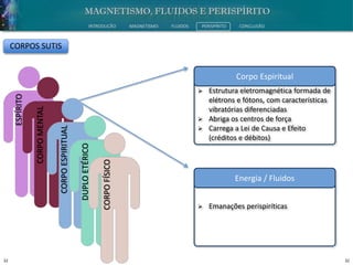 32 32
INTRODUÇÃO MAGNETISMO FLUIDOS PERISPÍRITO CONCLUSÃO
Corpo Espiritual
 Estrutura eletromagnética formada de
elétrons e fótons, com características
vibratórias diferenciadas
 Abriga os centros de força
 Carrega a Lei de Causa e Efeito
(créditos e débitos)
Energia / Fluidos
 Emanações perispiríticas
CORPOFÍSICO
DUPLOETÉRICO
CORPOESPIRITUAL
CORPOMENTAL
ESPÍRITO
CORPOS SUTIS
 