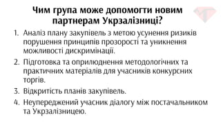 Моніторингова група. Візитка