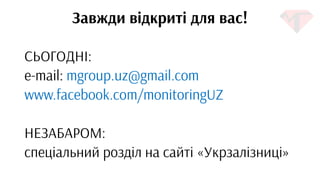 Моніторингова група. Візитка