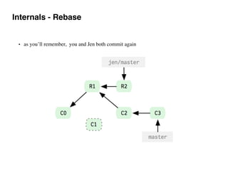 Internals - Rebase
• as you’ll remember, you and Jen both commit again
 