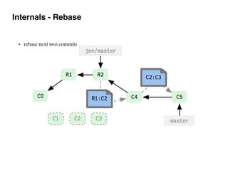 Internals - Rebase
• rebase next two commits
 