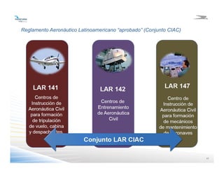 1717
Reglamento Aeronáutico Latinoamericano “aprobado” (Conjunto CIAC)
 