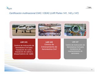 3535
Certificación multinacional CIAC / CEAC (LAR Partes 141, 142 y 147)
 