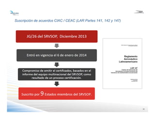 3636
Suscripción de acuerdos CIAC / CEAC (LAR Partes 141, 142 y 147)
 