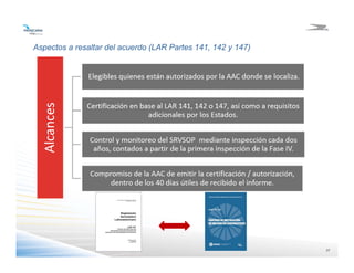 3737
Aspectos a resaltar del acuerdo (LAR Partes 141, 142 y 147)
 
