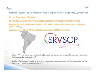66
• Visión “Establecer hasta el 2020 el segundo sistema regional de vigilancia de la
seguridad operacional en el mundo”
• Misión “Proporcionar asesoría a los Estados para superar sus problemas de vigilancia
de la seguridad operacional”
Es una Organización Regional
Destinada a la vigilancia de la Seguridad Operacional de la región latinoamericana
Memorando de Entendimiento entre la OACI y la Comisión Latinoamericana de Aviación
Civil (1998)
Con sede en la Oficina Regional Sudamericana de la OACI, Lima, Perú.
Sistema Regional de Cooperación para la Vigilancia de la Seguridad Operacional
 