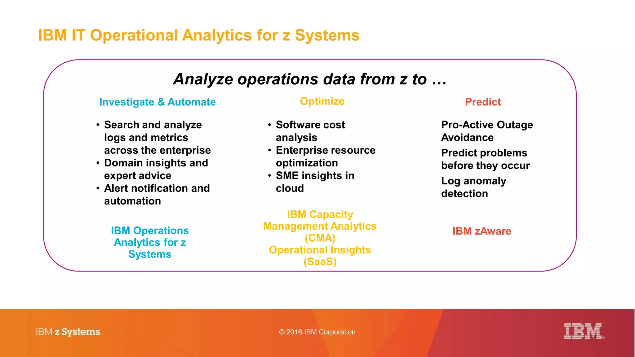 © 2016 IBM Corporation
IBM IT Operational Analytics for z Systems
Analyze operations data from z to …
Predict
• Pro-Active Outage
Avoidance
• Predict problems
before they occur
• Log anomaly
detection
Investigate & Automate
• Search and analyze
logs and metrics
across the enterprise
• Domain insights and
expert advice
• Alert notification and
automation
Optimize
• Software cost
analysis
• Enterprise resource
optimization
• SME insights in
cloud
IBM zAwareIBM Operations
Analytics for z
Systems
IBM Capacity
Management Analytics
(CMA)
Operational Insights
(SaaS)
 