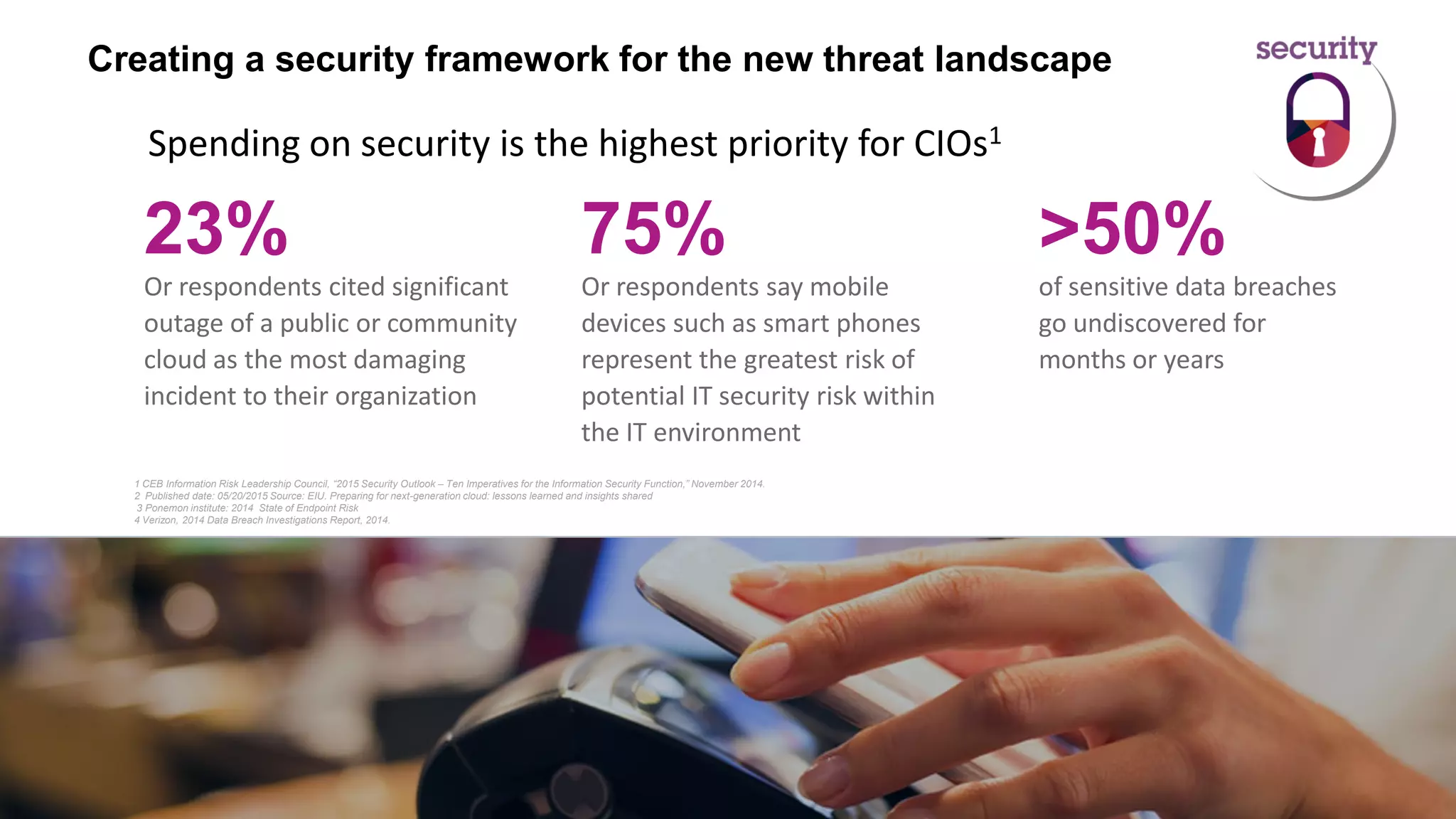 Creating a security framework for the new threat landscape
Or respondents cited significant
outage of a public or community
cloud as the most damaging
incident to their organization
23%
Or respondents say mobile
devices such as smart phones
represent the greatest risk of
potential IT security risk within
the IT environment
75%
of sensitive data breaches
go undiscovered for
months or years
>50%
Spending on security is the highest priority for CIOs1
1 CEB Information Risk Leadership Council, “2015 Security Outlook – Ten Imperatives for the Information Security Function,” November 2014.
2 Published date: 05/20/2015 Source: EIU. Preparing for next-generation cloud: lessons learned and insights shared
3 Ponemon institute: 2014 State of Endpoint Risk
4 Verizon, 2014 Data Breach Investigations Report, 2014.
 