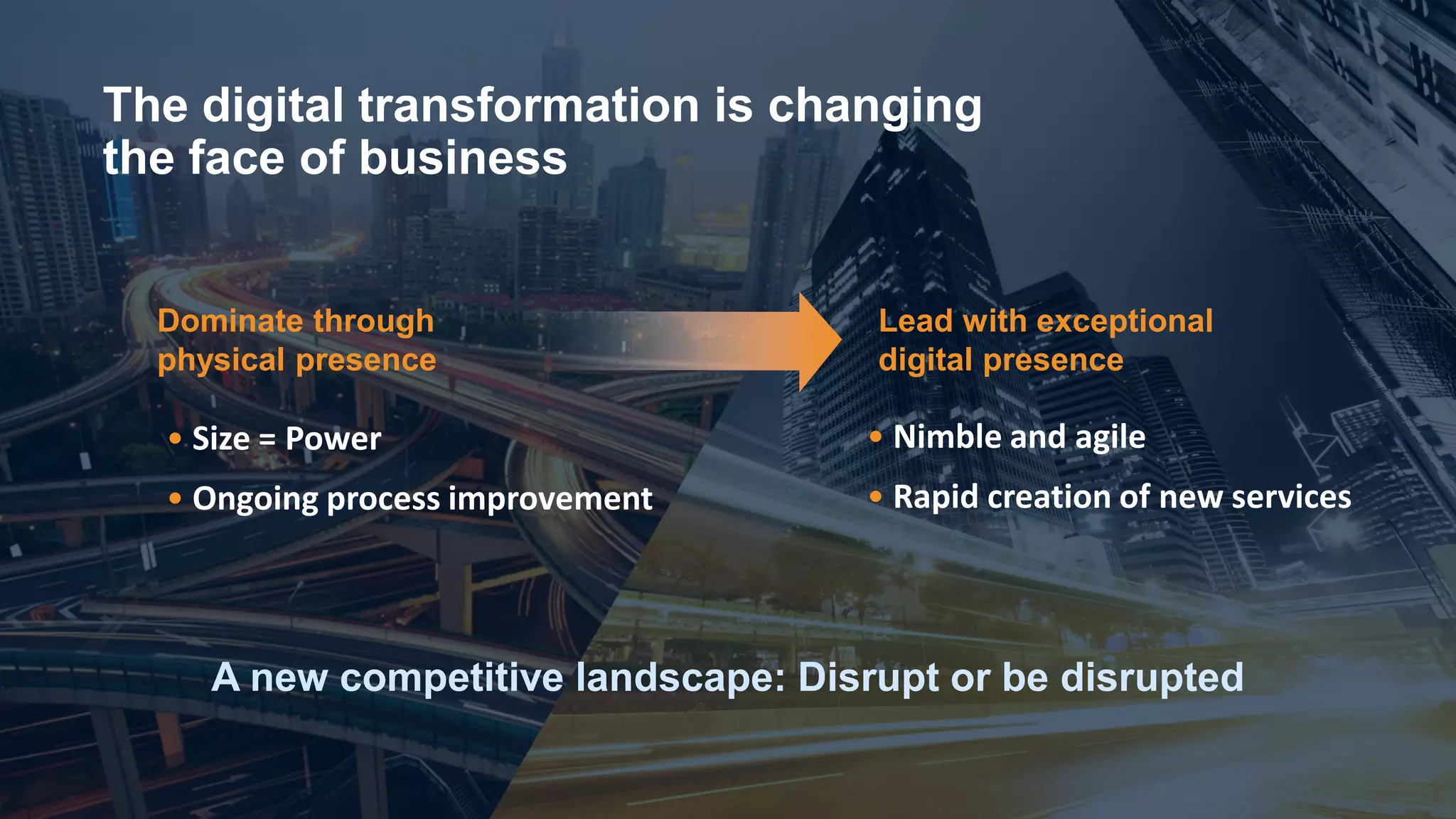 The digital transformation is changing
the face of business
• Size = Power
• Ongoing process improvement
• Nimble and agile
• Rapid creation of new services
A new competitive landscape: Disrupt or be disrupted
Dominate through
physical presence
Lead with exceptional
digital presence
 