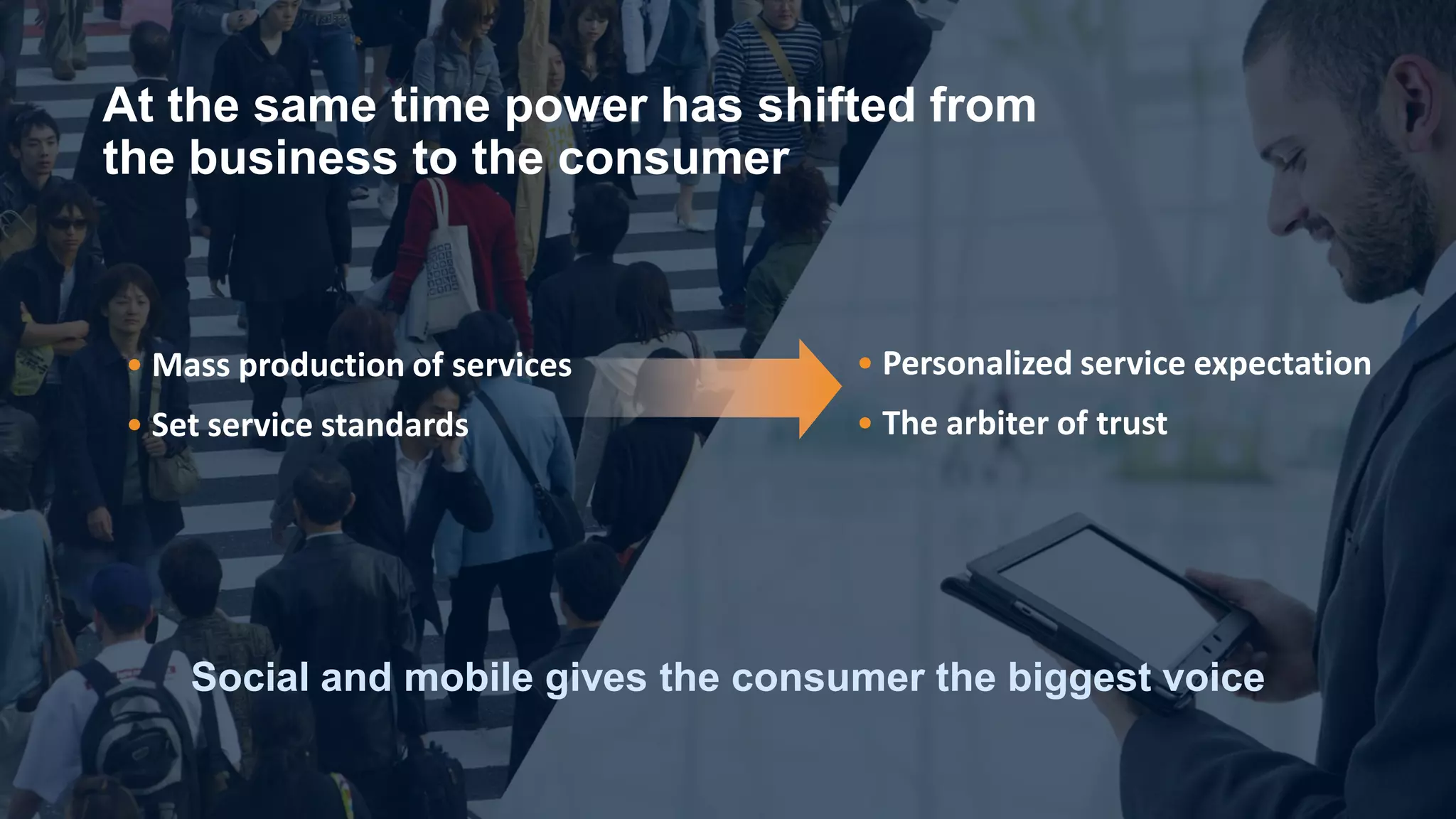 At the same time power has shifted from
the business to the consumer
• Mass production of services
• Set service standards
• Personalized service expectation
• The arbiter of trust
Social and mobile gives the consumer the biggest voice
 